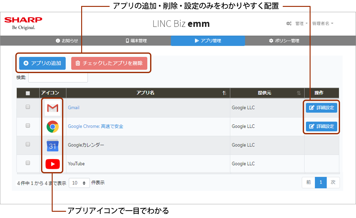 LINC Biz emm_利用画面サンプル2