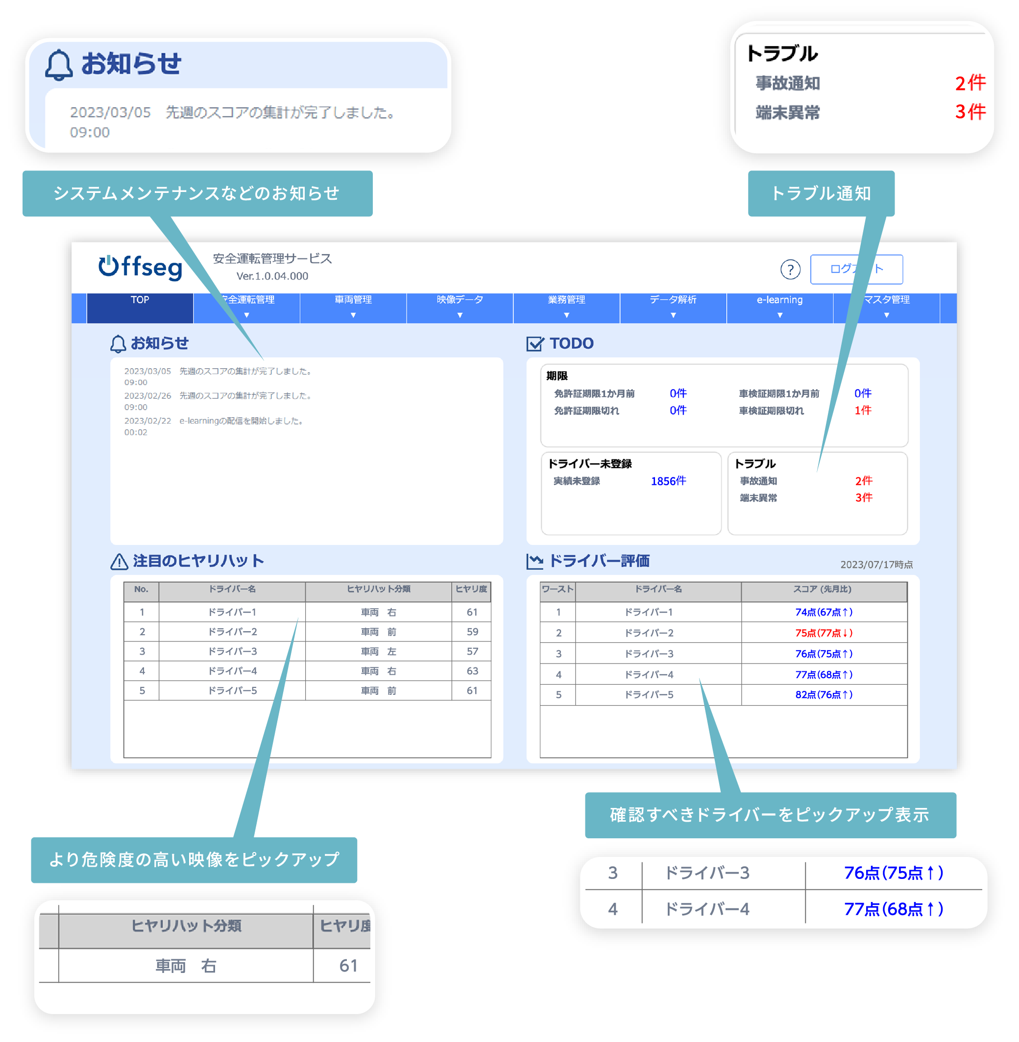 通信型ドライブレコーダー Offseg（オフセグ）_利用画面サンプル1
