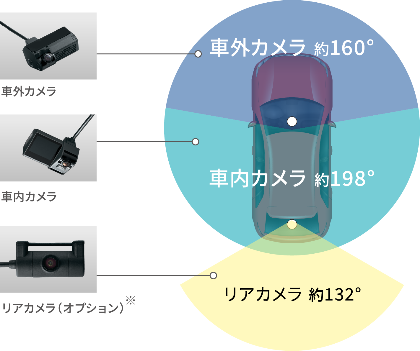 通信型ドライブレコーダー Offseg（オフセグ）_利用画面サンプル2