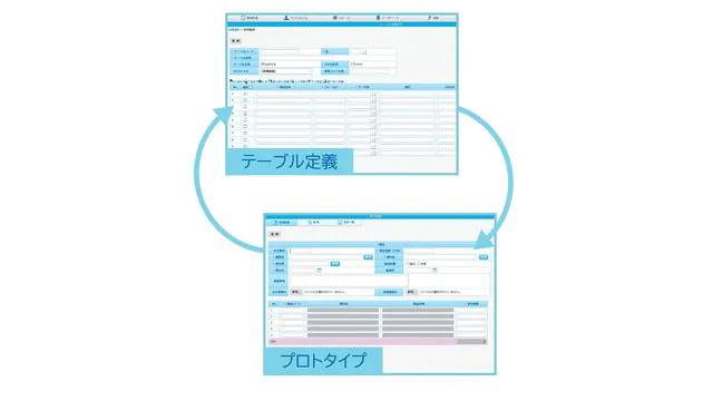 楽々Framework3_利用画面サンプル2