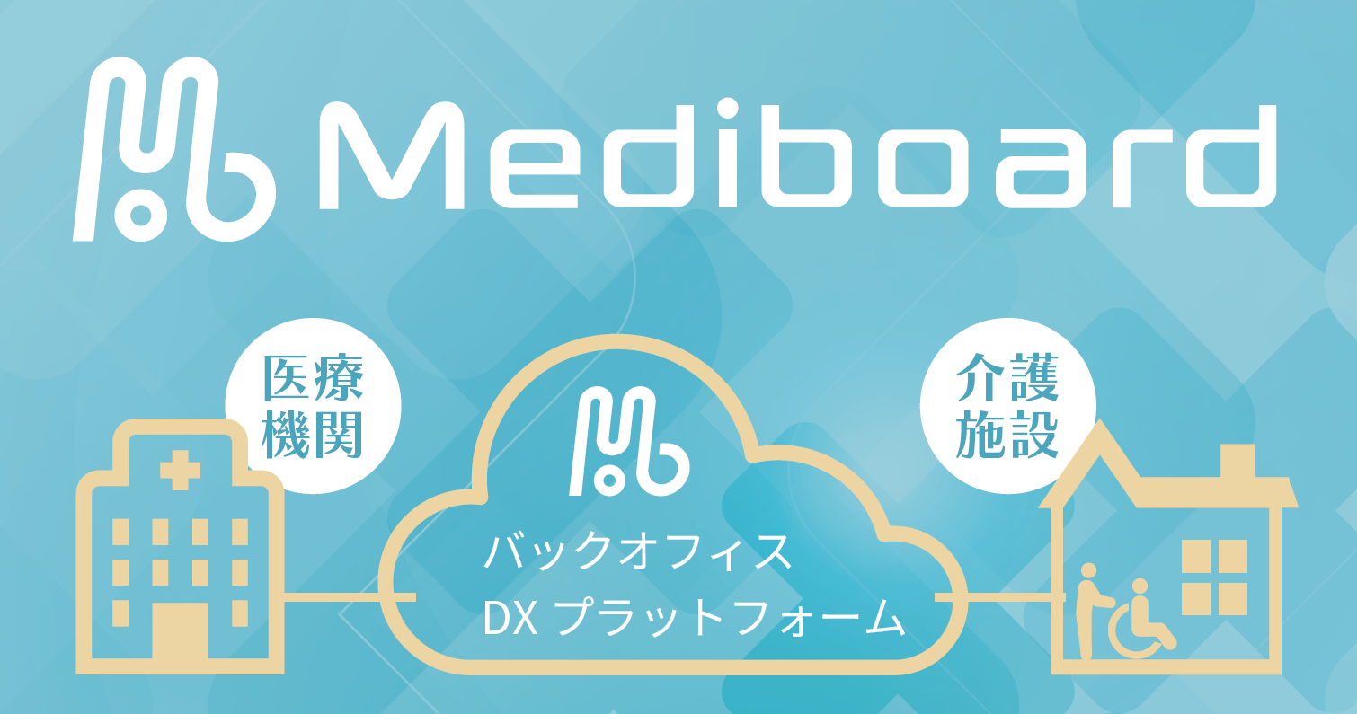 Mediboard_利用画面サンプル1