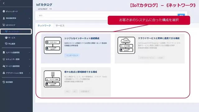docomo business SIGN™_利用画面サンプル2