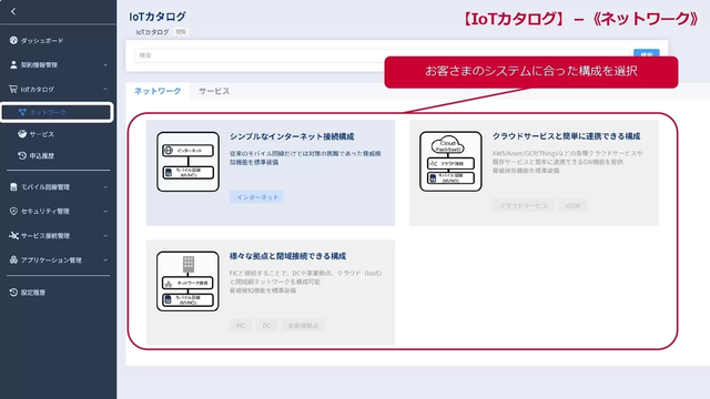 docomo business SIGN™_利用画面サンプル2