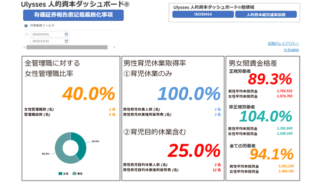 Ulysses／人的資本らくらくスタートパック_利用画面サンプル3
