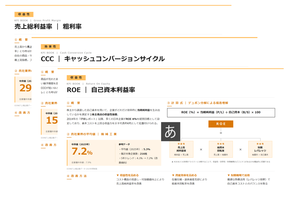 SAP Analytics Cloud BI_利用画面サンプル5