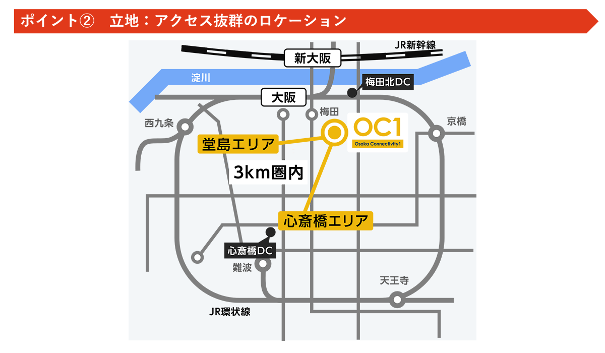 オプテージ曽根崎データセンター(OC1)_利用画面サンプル3