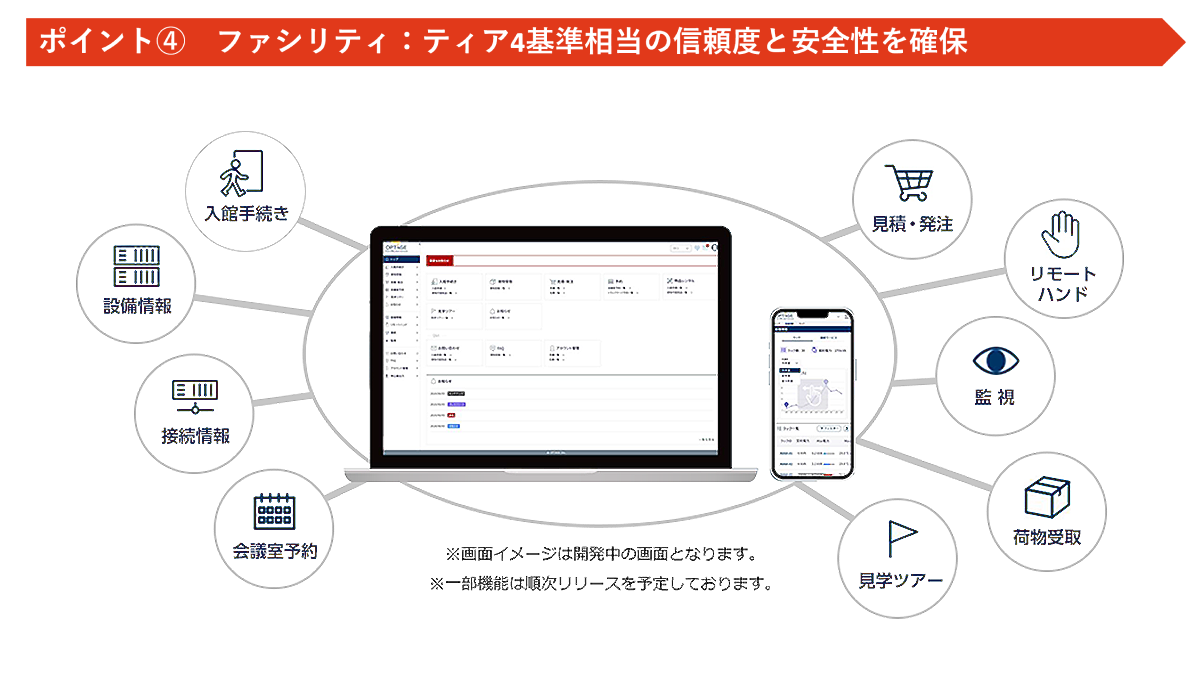 オプテージ曽根崎データセンター(OC1)_利用画面サンプル5