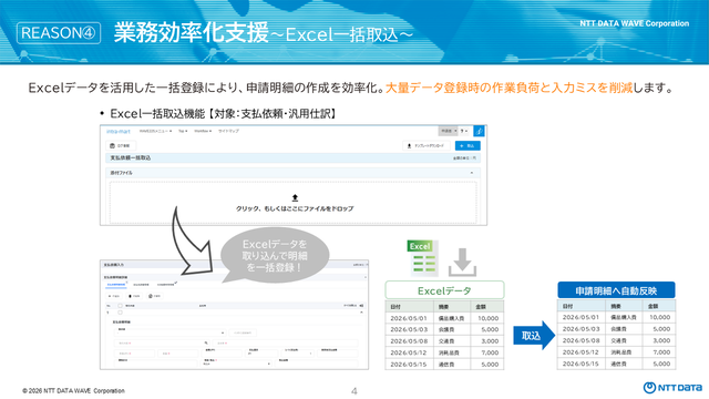 WAVE225旅費・経費精算/稟議_利用画面サンプル5