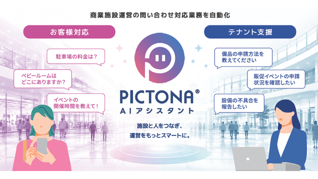 PICTONA（ピクトナ） AIアシスタント_利用画面サンプル1