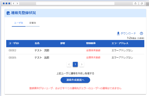 エマージェンシーコール_利用画面サンプル1