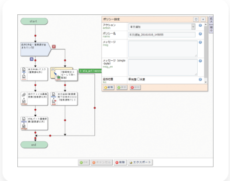 Acrive! zone SS_利用画面サンプル1
