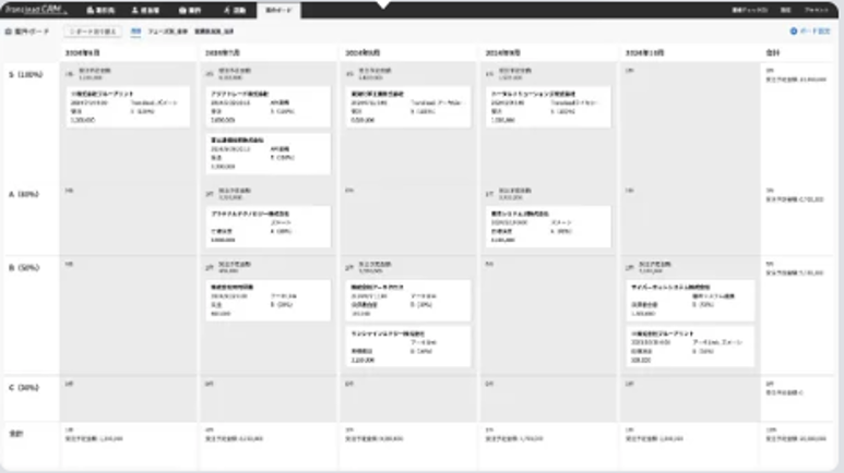 Translead CRM_利用画面サンプル1