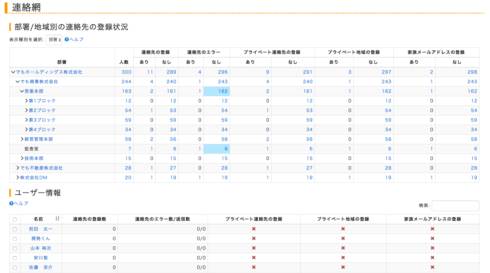 トヨクモ 安否確認サービス2_利用画面サンプル1