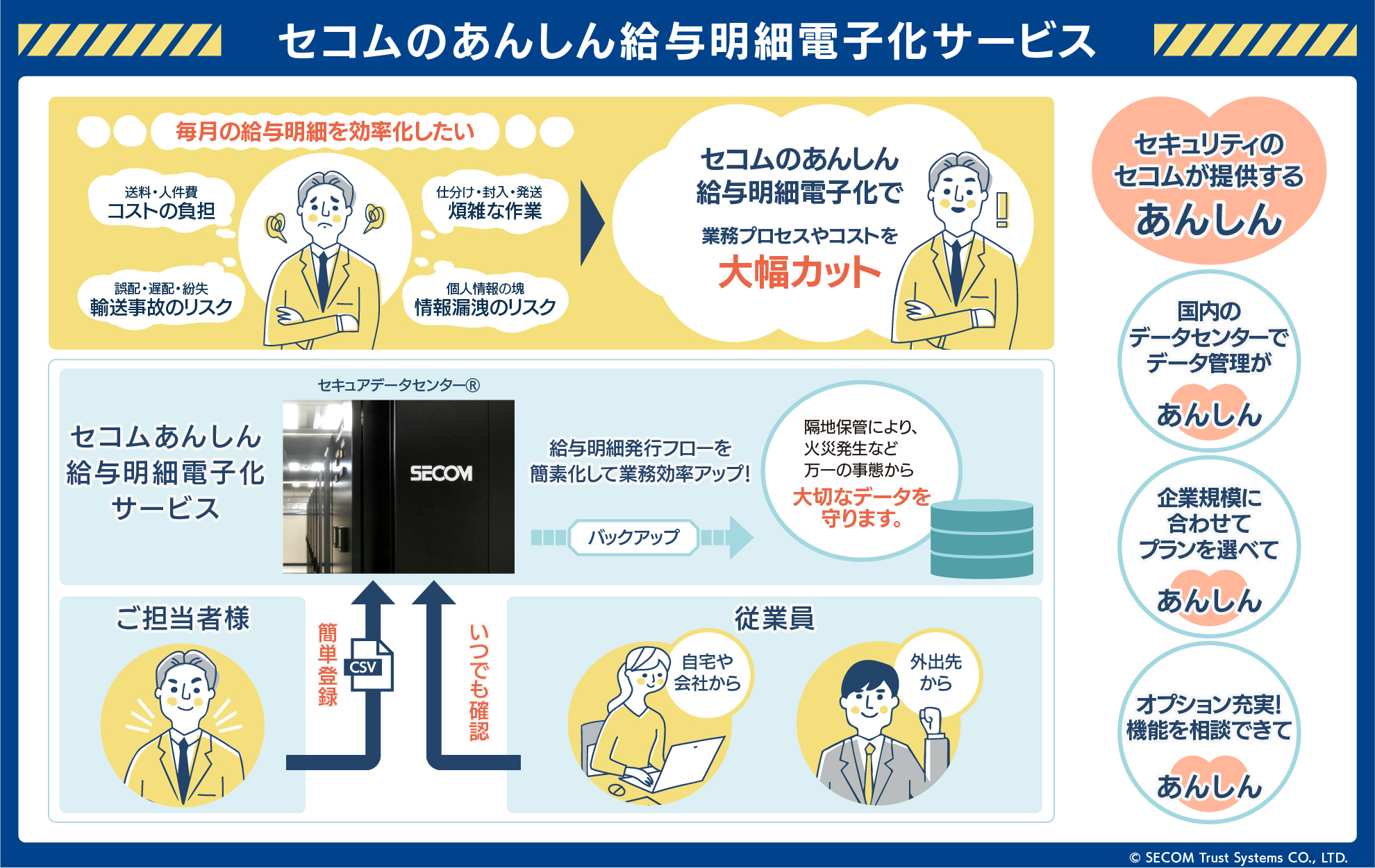 セコムあんしん給与明細電子化サービス_利用画面サンプル1