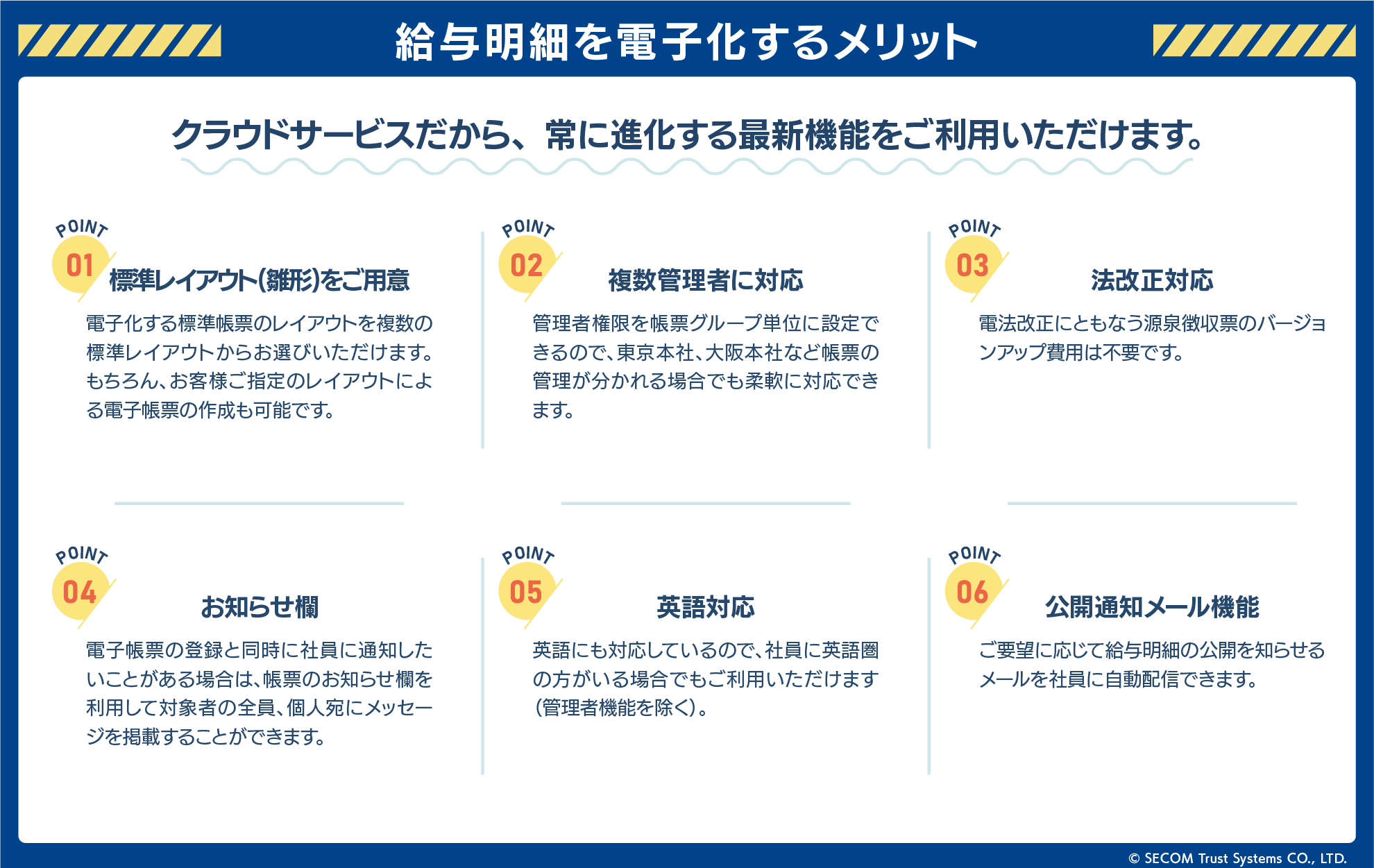 セコムあんしん給与明細電子化サービス_利用画面サンプル2