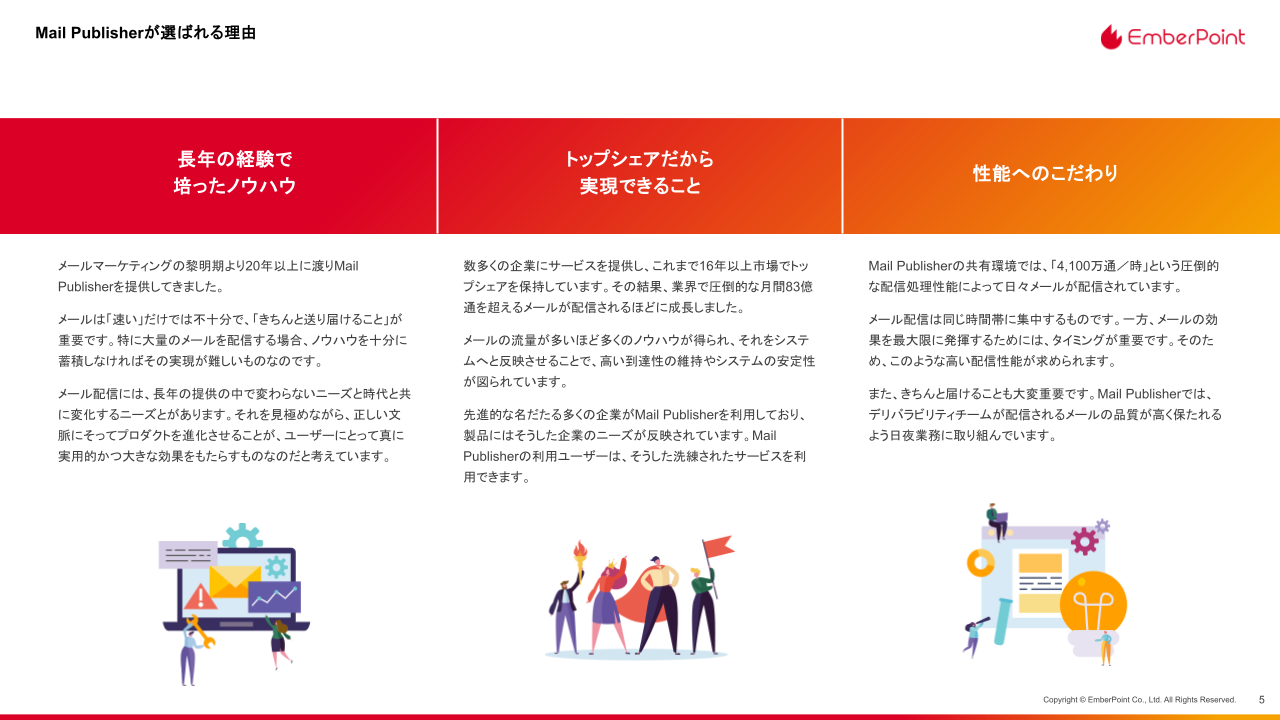 Mail Publisher（メールパブリッシャー）_利用画面サンプル1