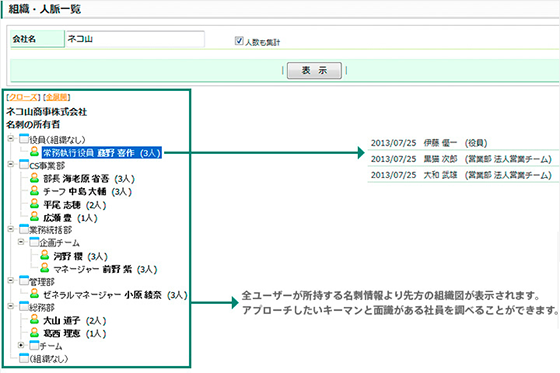 名刺de商売繁盛_利用画面サンプル4