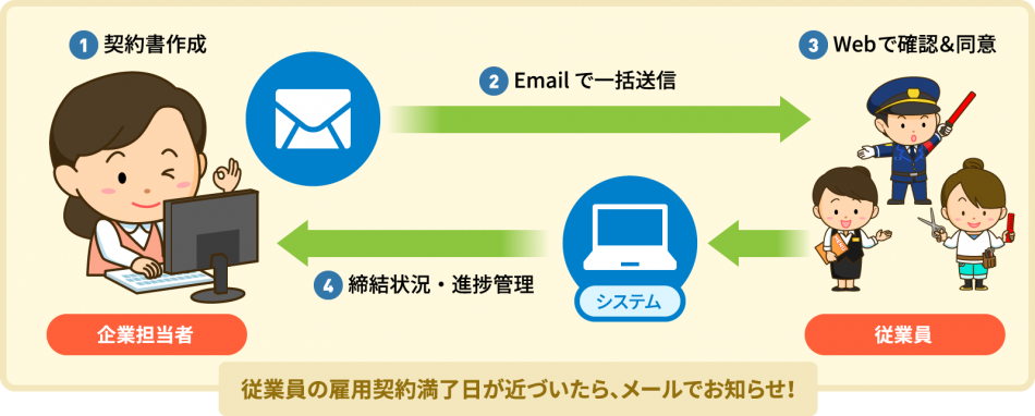 製品詳細-3