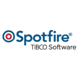 TIBCO Spotfire