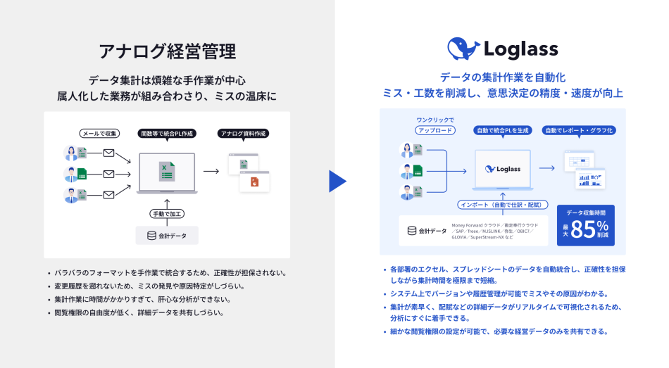 製品詳細-1