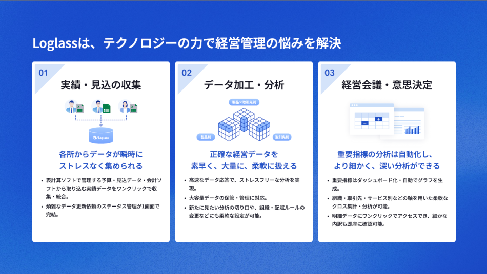 製品詳細-2