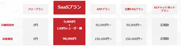 価格・料金プラン