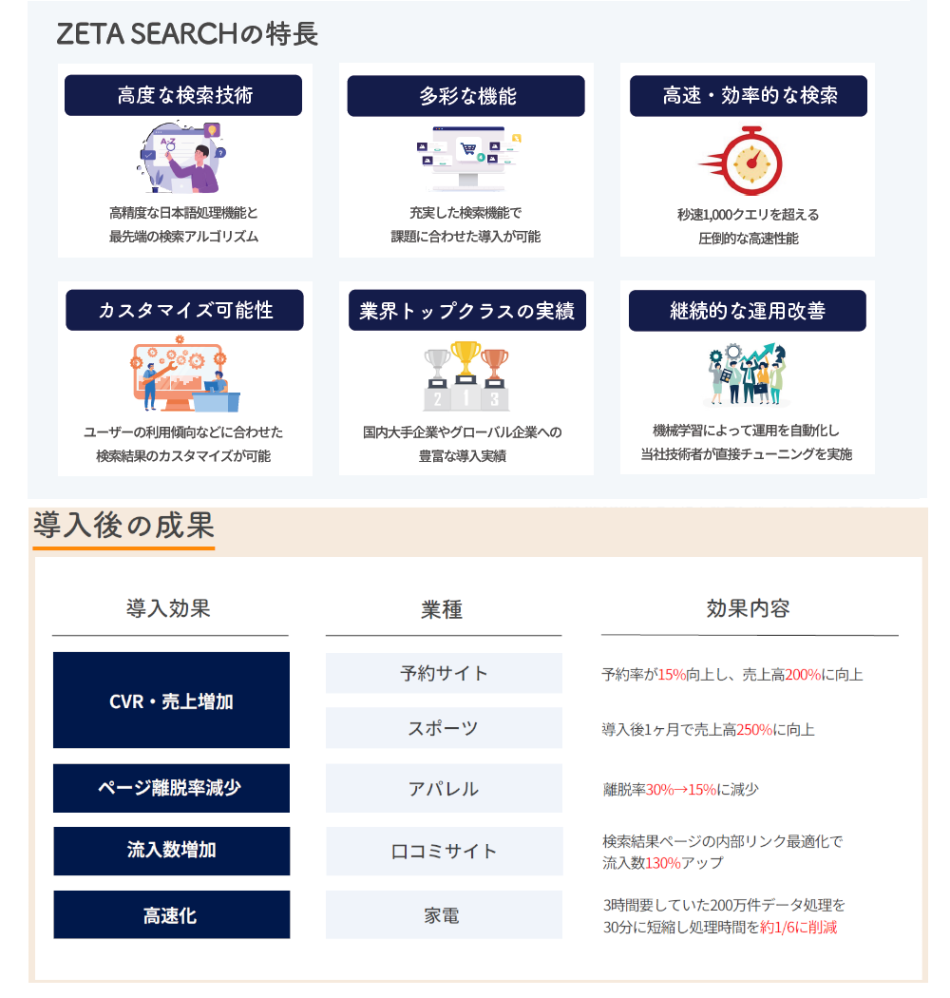 製品詳細-1