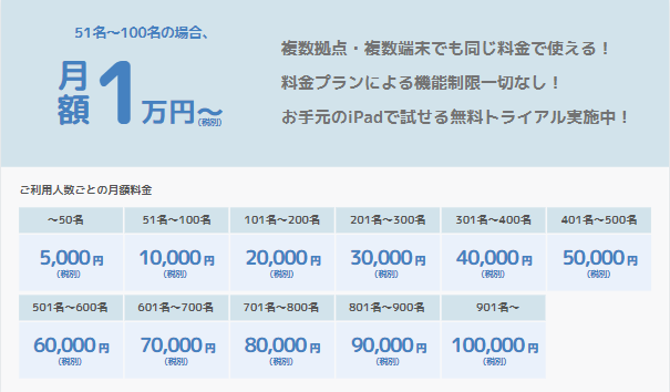 価格・料金プラン