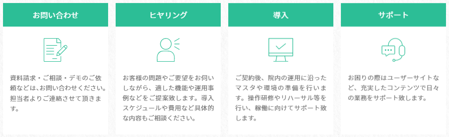 製品詳細-2