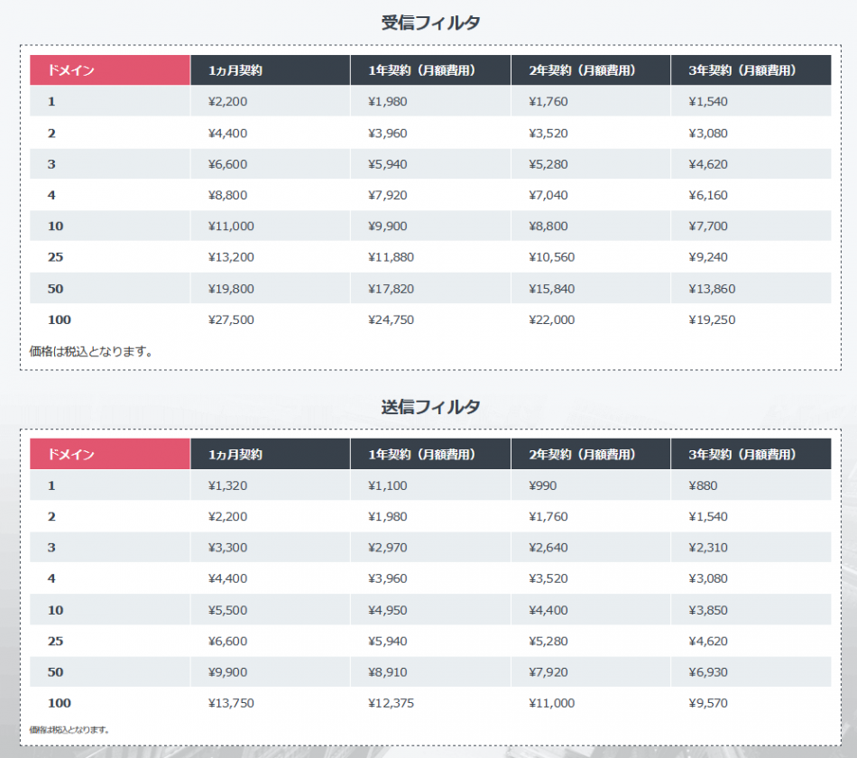 価格・料金プラン