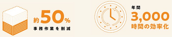 製品詳細-2