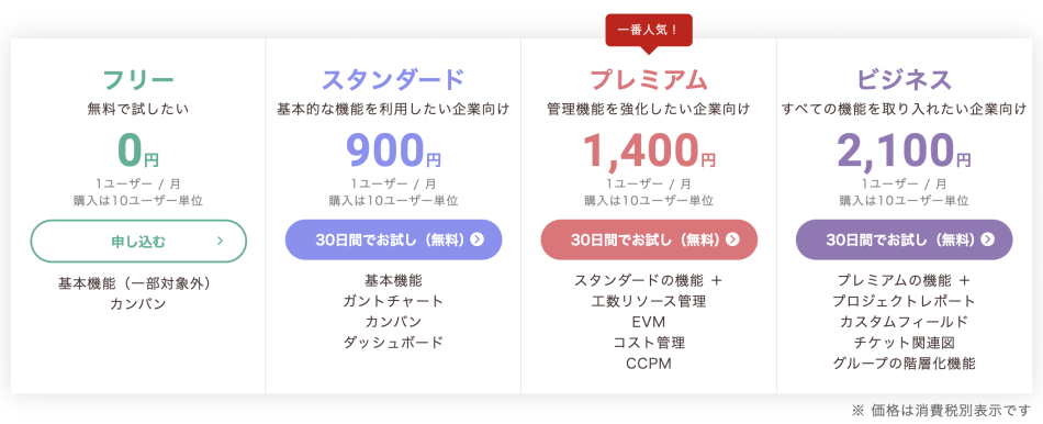 価格・料金プラン
