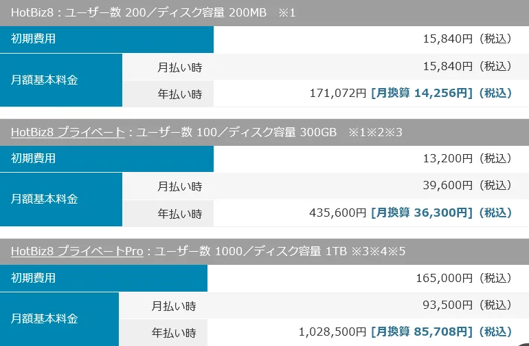 価格・料金プラン