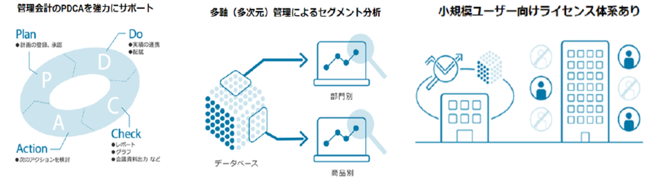 製品詳細-2
