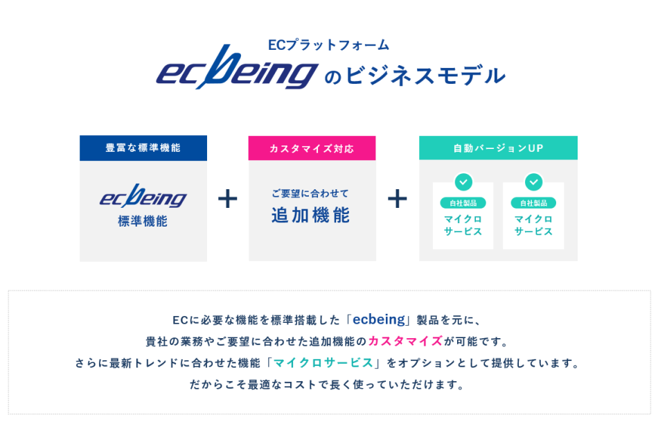 製品詳細-1