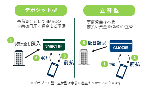 製品詳細-2