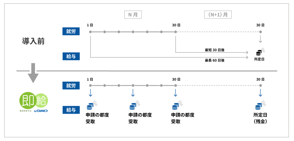 製品詳細-3