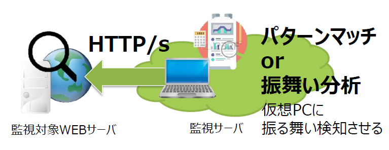 製品詳細-2