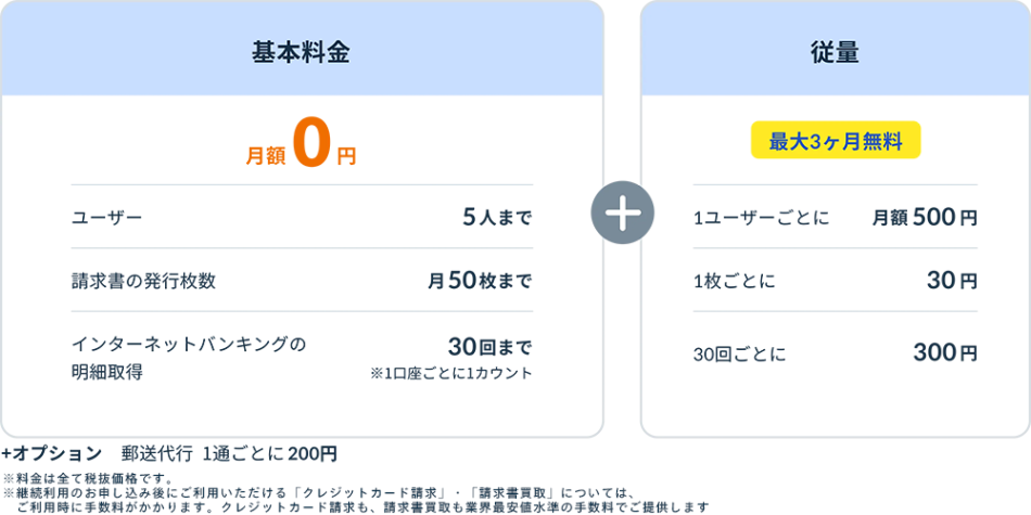 価格・料金プラン