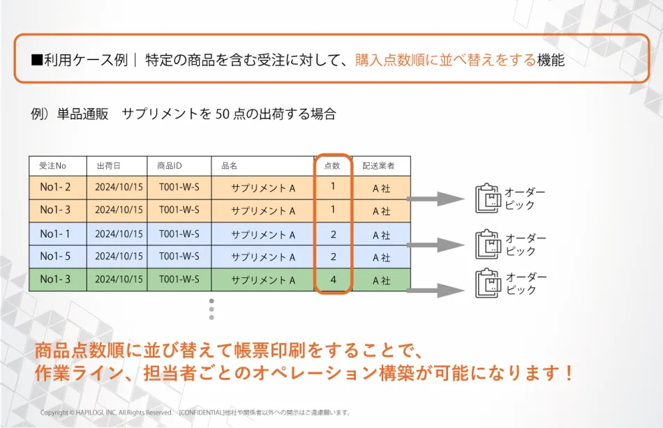 製品詳細-2