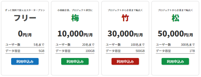 価格・料金プラン