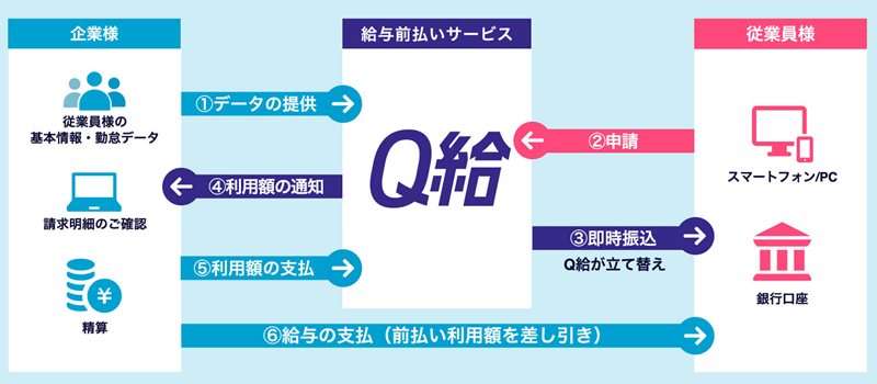 製品詳細-3