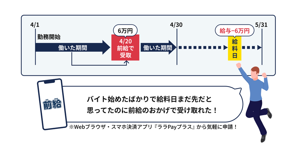 製品詳細-1