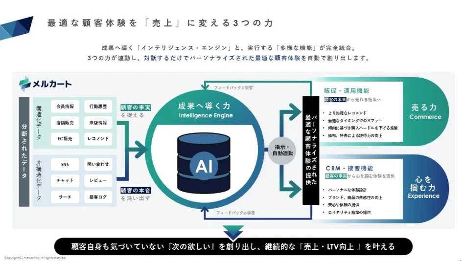 製品詳細-1