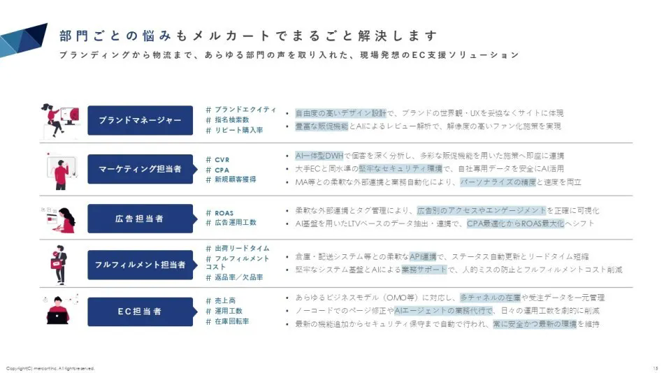 製品詳細-2