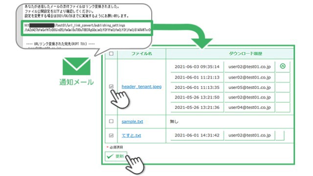 GUARDIANWALL Mailセキュリティ_利用画面サンプル3