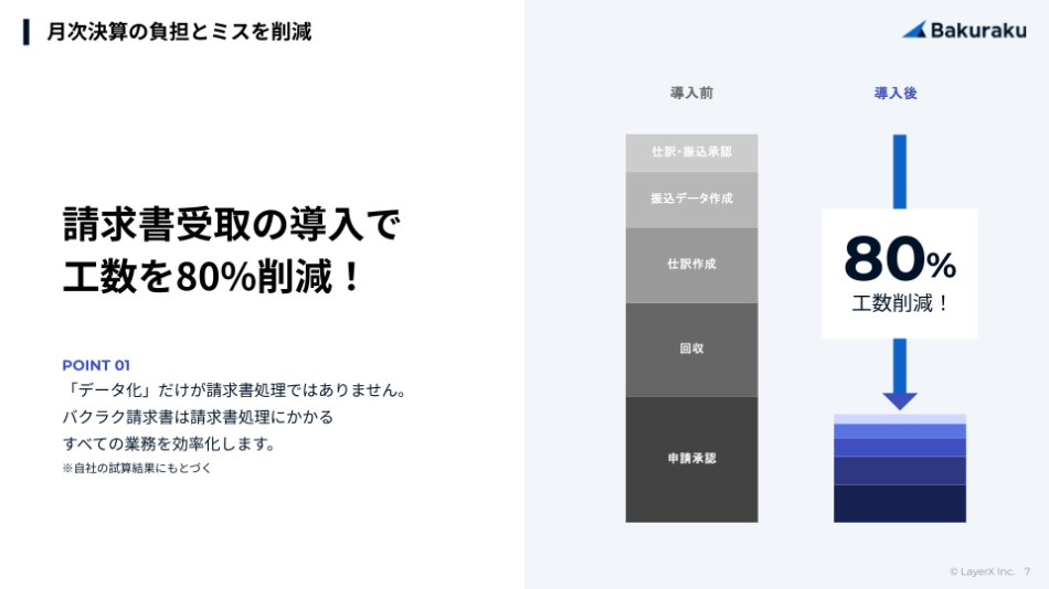 製品詳細-2