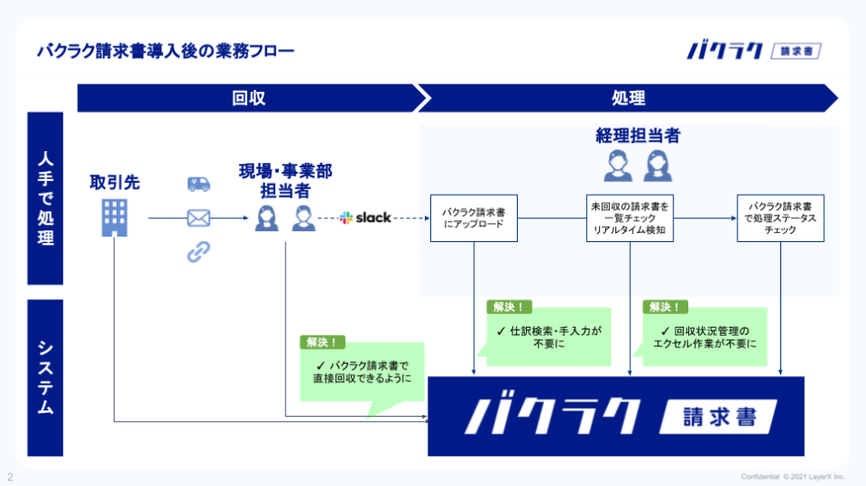 製品詳細-1
