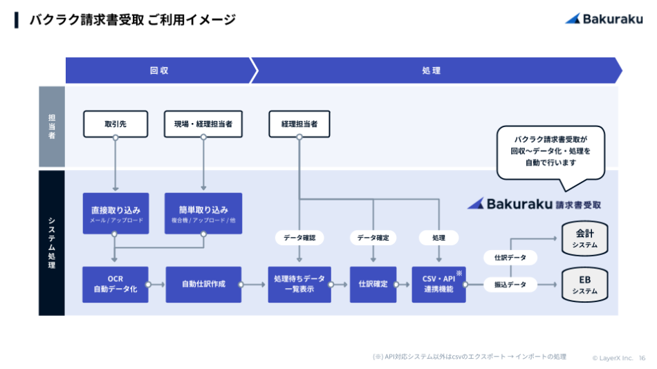 製品詳細-2