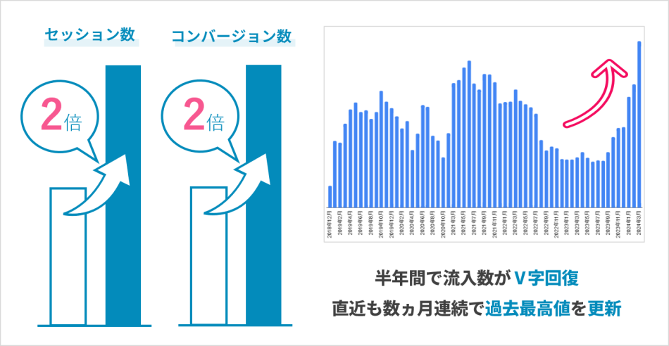 製品詳細-2